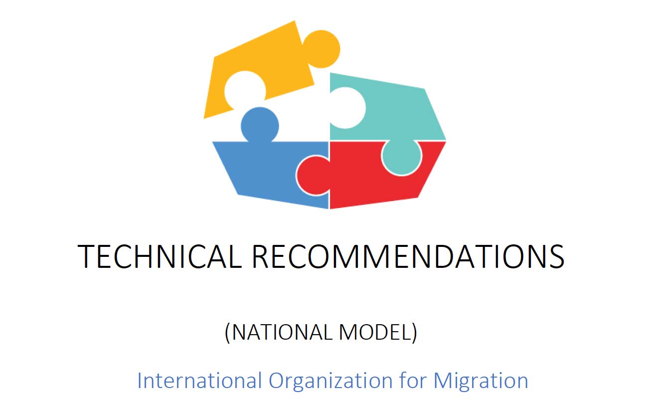 Technical Recommandations LEARN