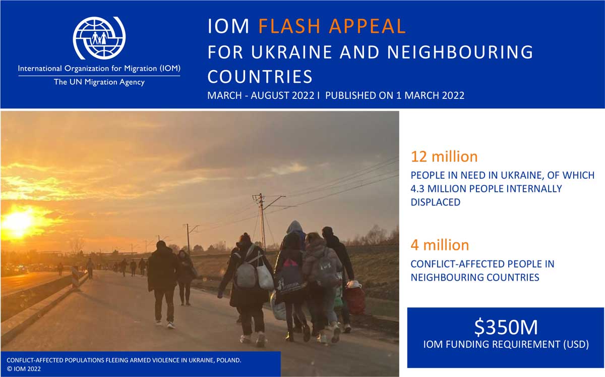 IOM Flash Appeal for Ukraine and Neighbouring Countries FINAL 1